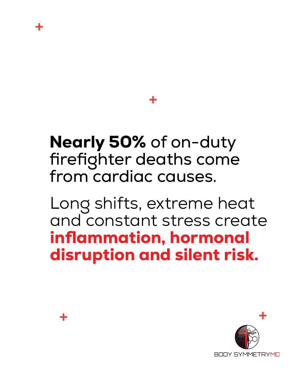 Promotional clinical graphic for Body Symmetry MD Boston stating that nearly 50% of on-duty firefighter deaths result from cardiac causes. The text emphasizes how long shifts, extreme heat, and constant stress create systemic inflammation and hormonal disruption.